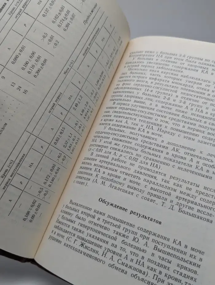 Нервно - психические нарушения в позднем возрасте. Клинические и клинико - экспериментальные исследования. Том 60