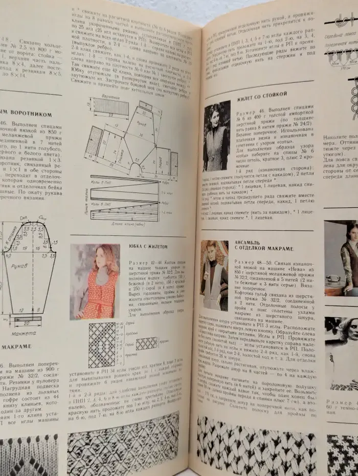 Вязание 1981. Альбом