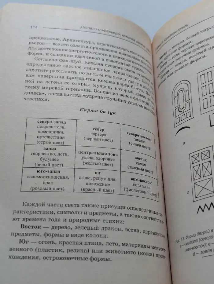 Детали интерьера. Копилка свежих идей