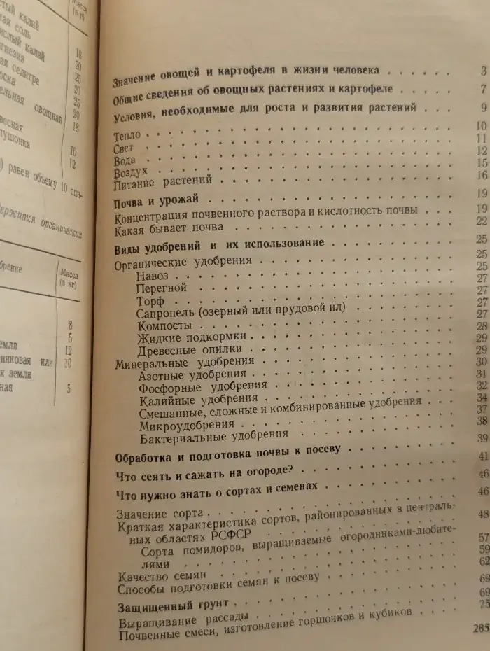 Советы огородникам