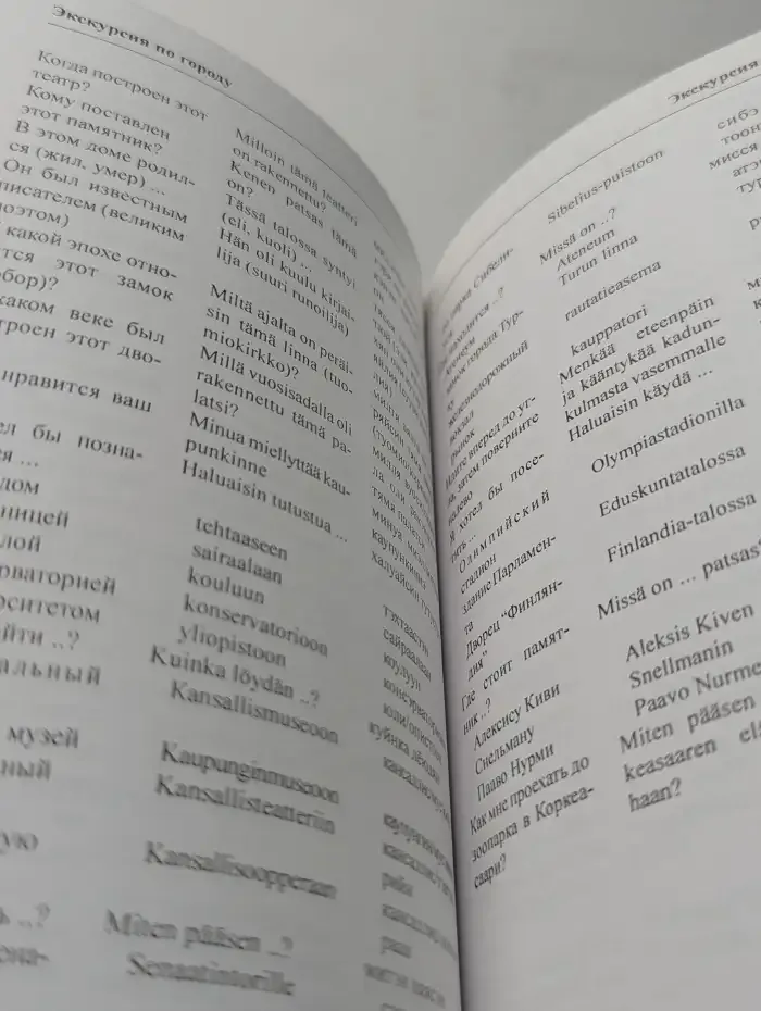 Русско-финский разговорник