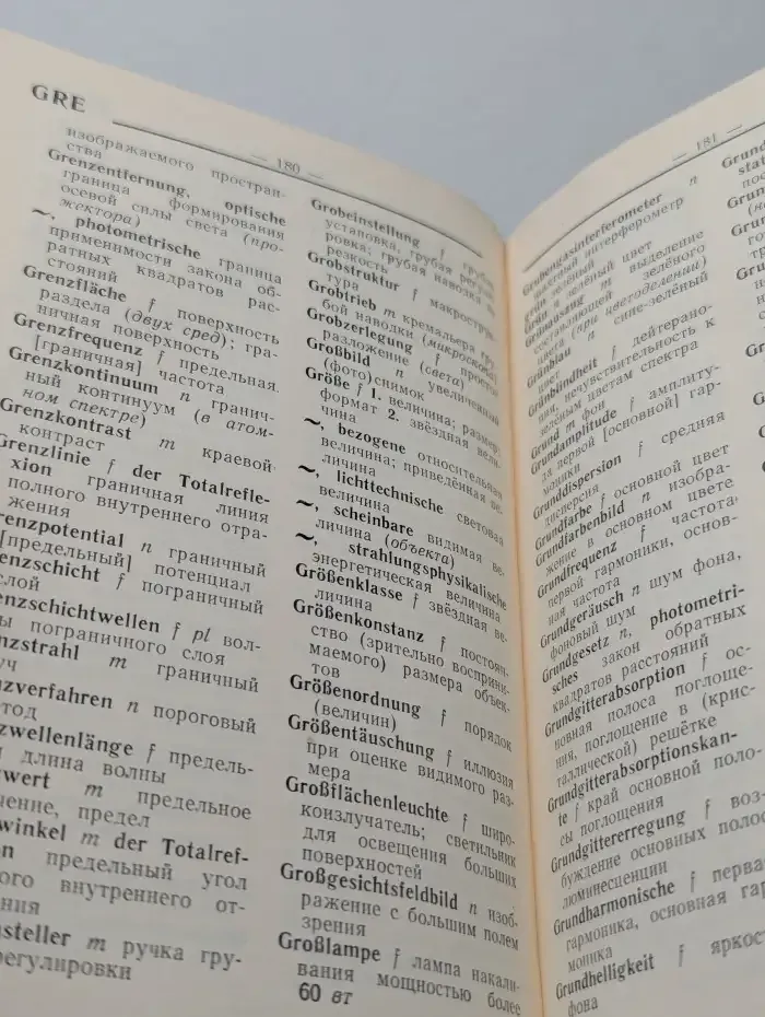 Немецко-русский словарь по оптике