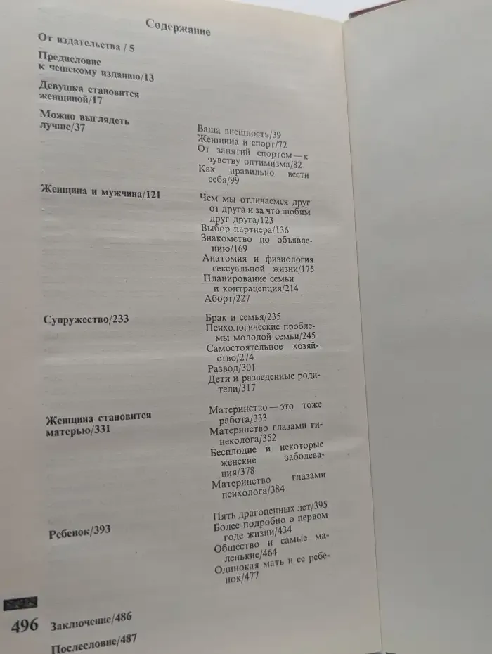 Энциклопедия молодой женщины