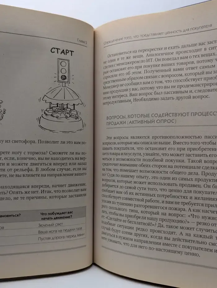 Продано!