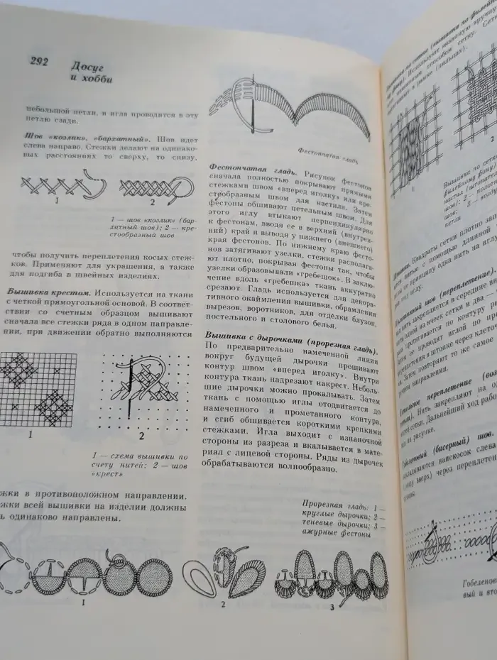 Краткая энциклопедия для женщин