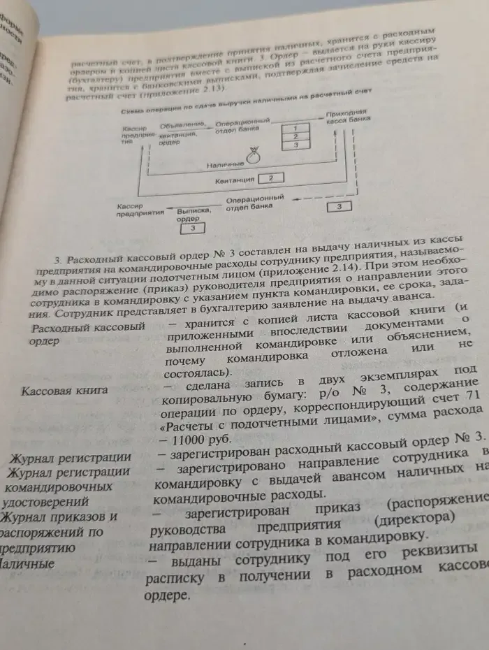 Первичные документы - основа финансовой отчетности