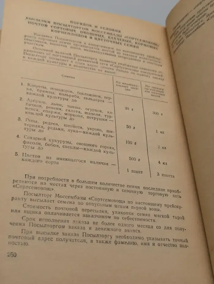 Справочник по огородничеству