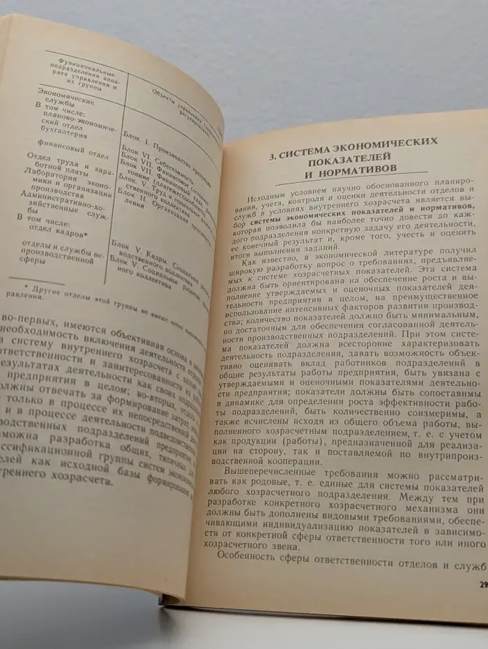 Хозрасчет отделов и служб предприятия
