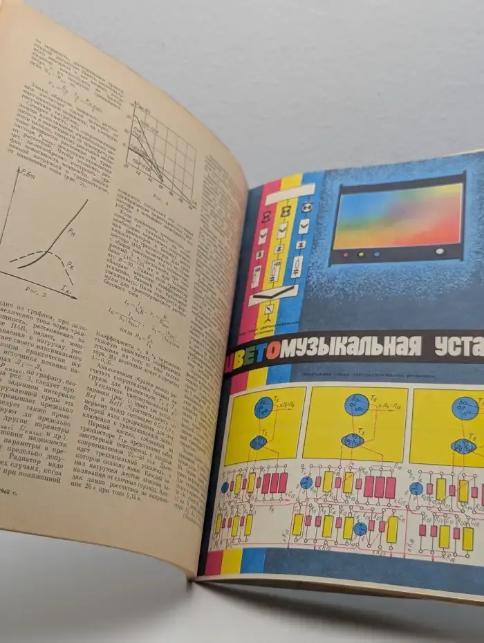 Журнал Радио. №1/1968
