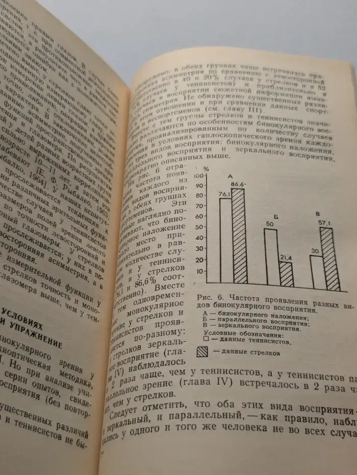Асимметрия зрительного восприятия