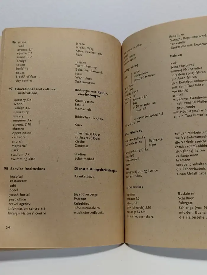 Lernwortschatz Englisch