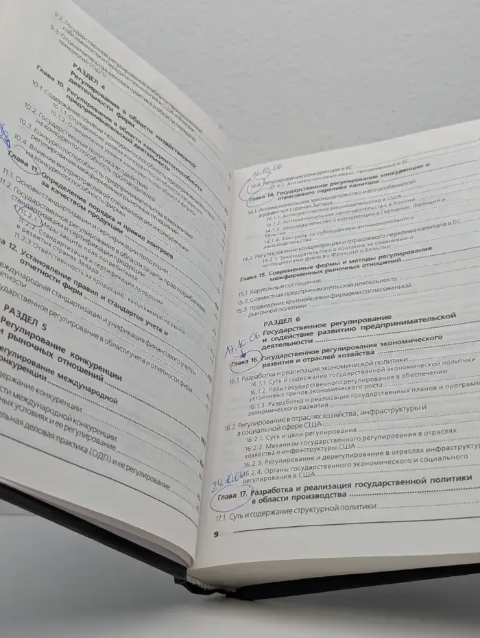 Регулирование предпринимательской деятельности