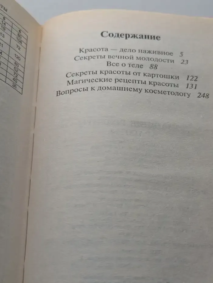 Домашние рецепты красоты