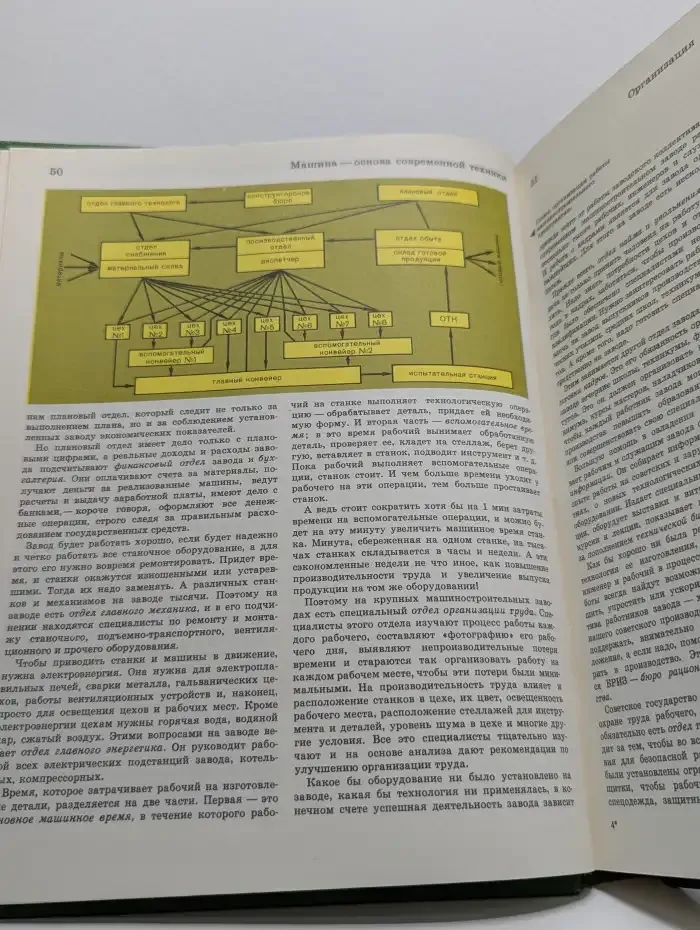 Детская энциклопедия. В 12 томах. Том 5