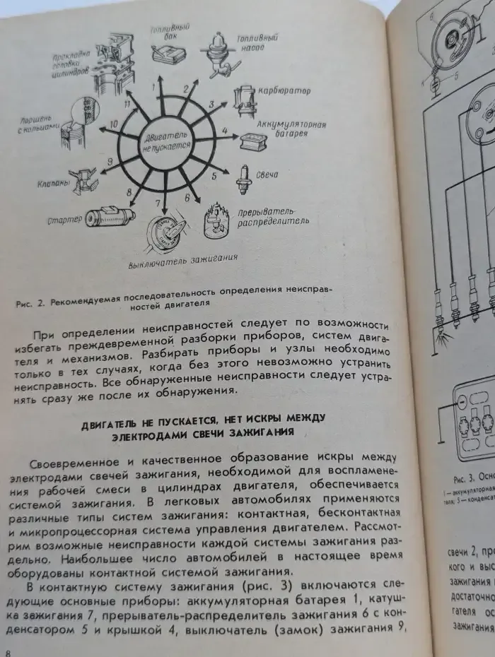 300 возможных неисправностей легкого автомобиля