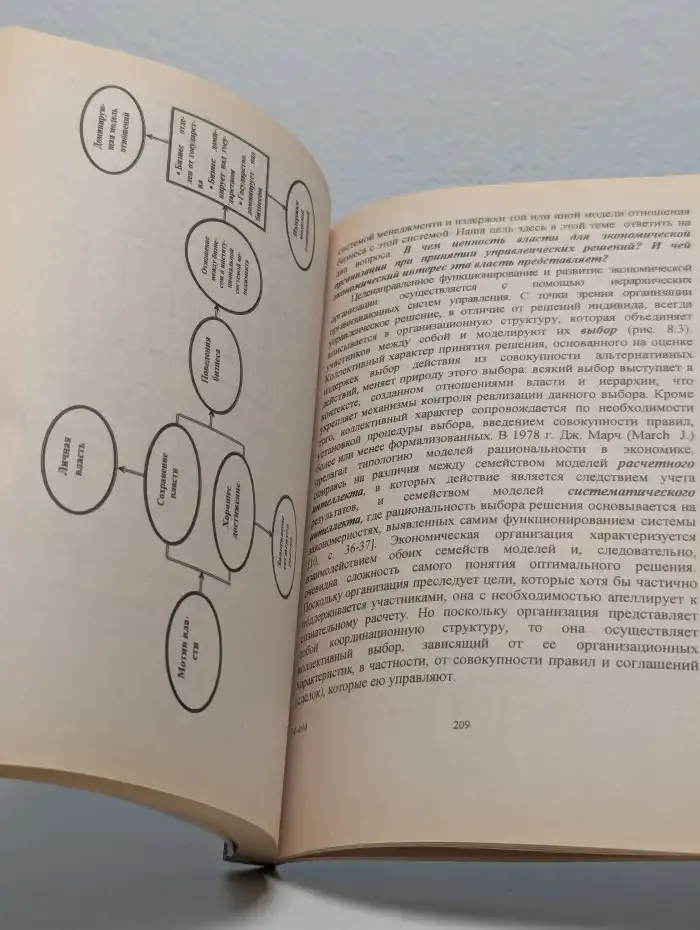 Управленческие решения