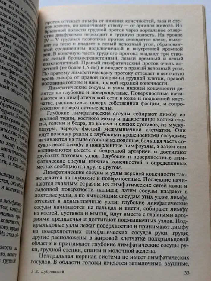 Все виды массажа