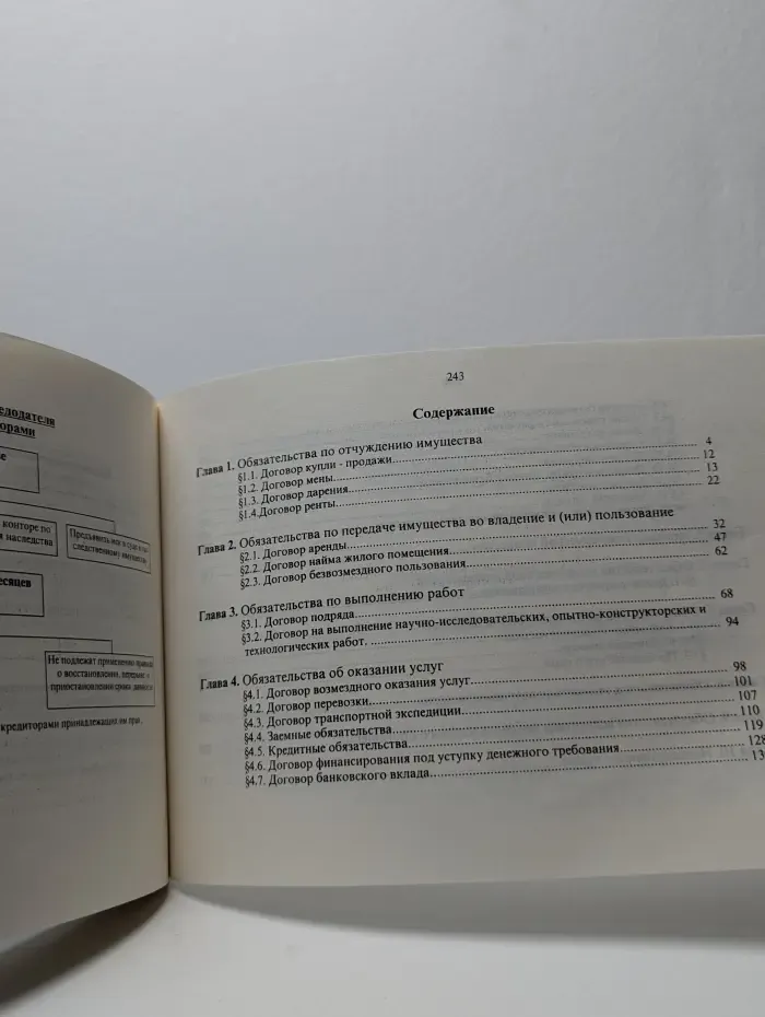Гражданское право в схемах. Часть 2