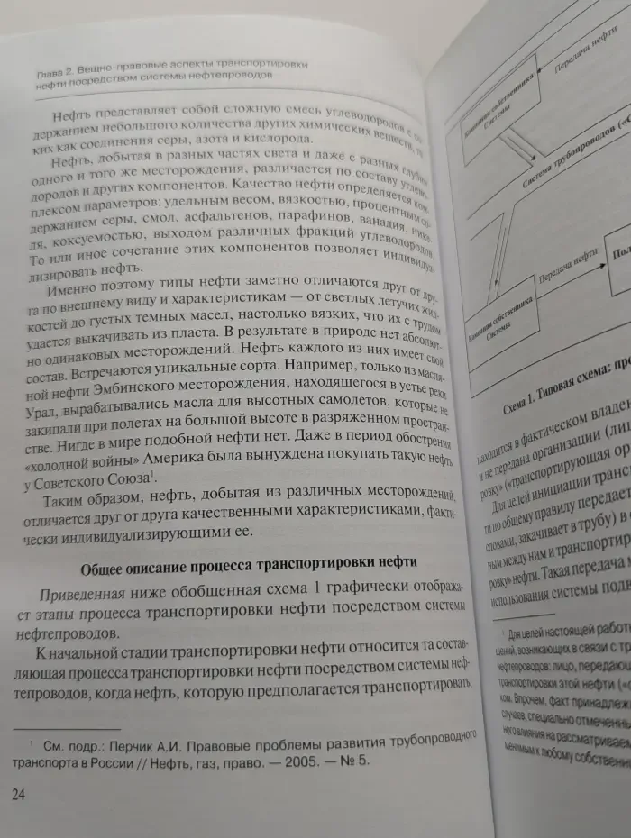 Гражданско-правовое регулирование транспортировки нефти посредством системы нефтепроводов: актуальные проблемы