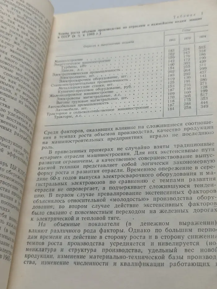 Эффект качества
