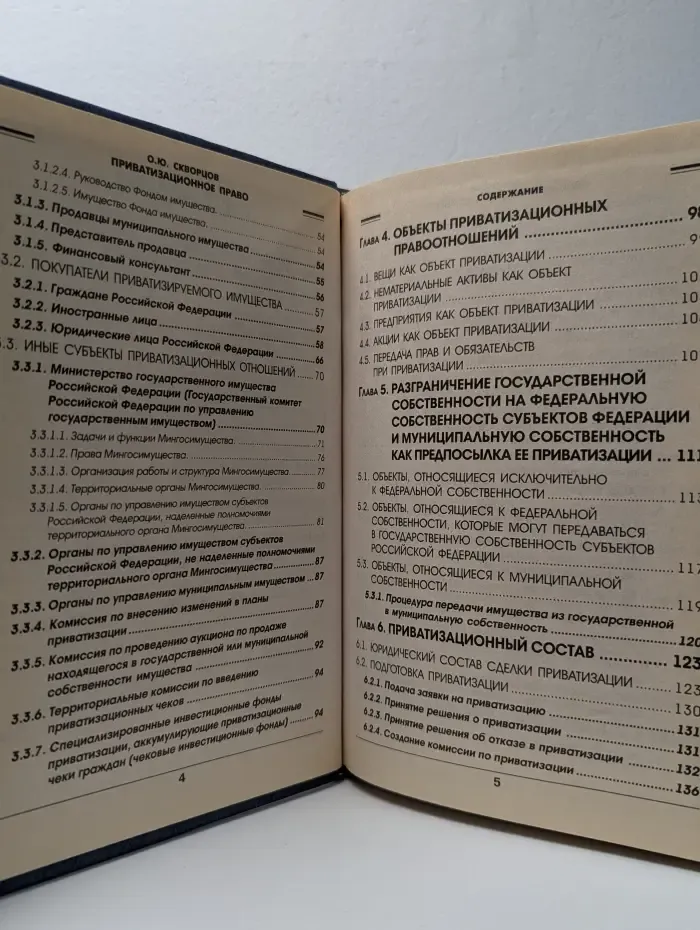 Приватизационное право