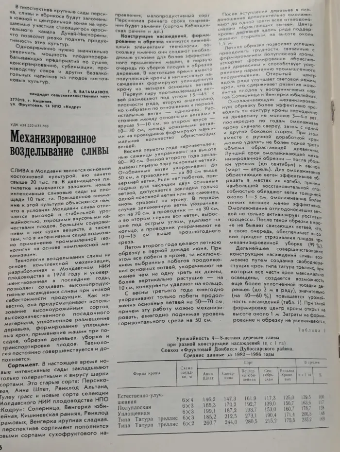Садоводство. Выпуск № 3/1987