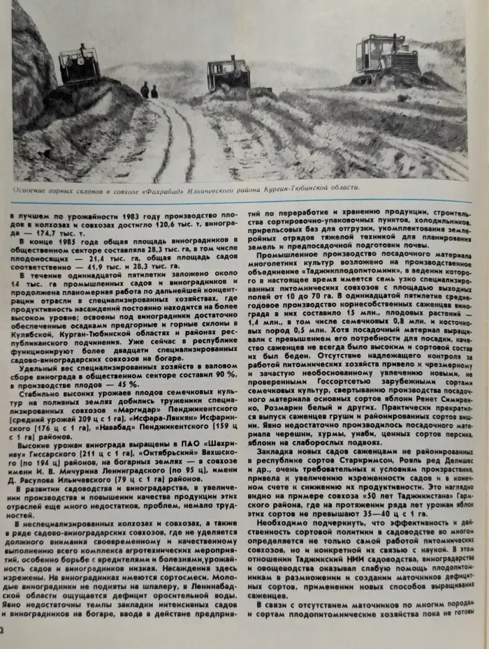 Садоводство. Выпуск № 4/1987