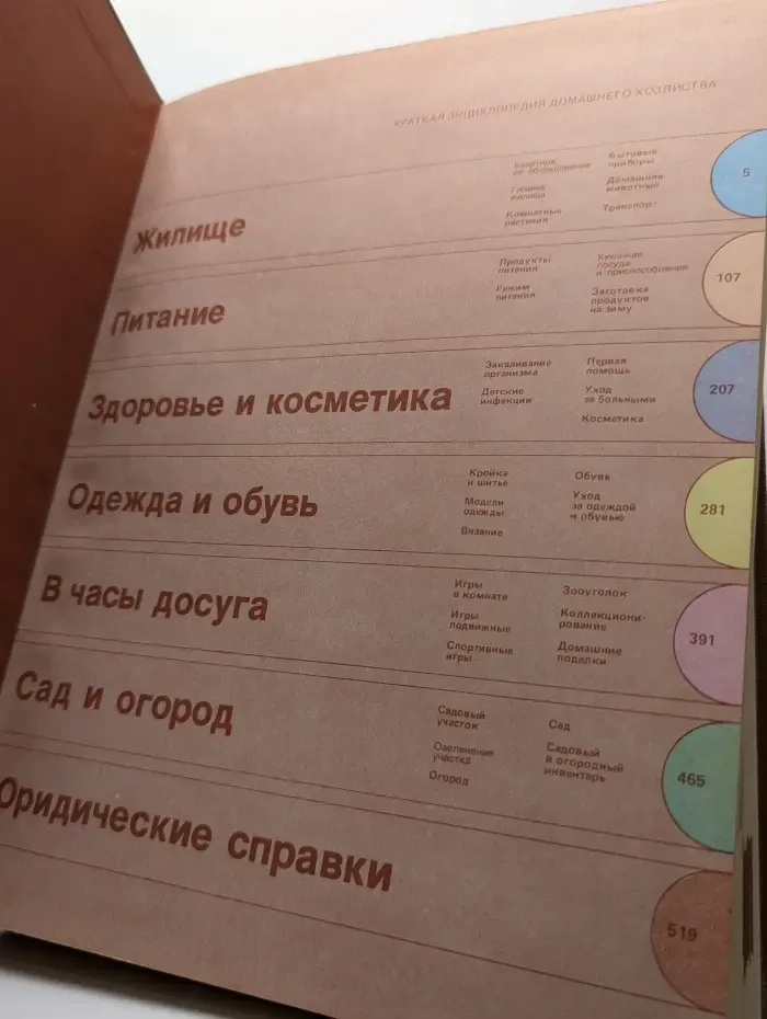 Краткая энциклопедия домашнего хозяйства