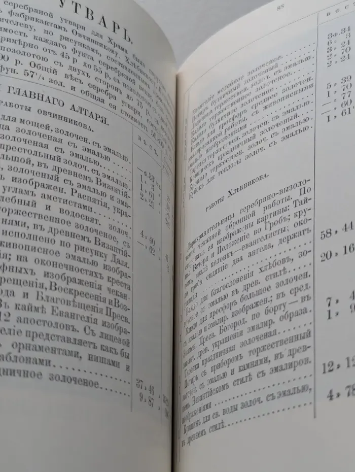 Храмъ Христа Спасителя в Москве