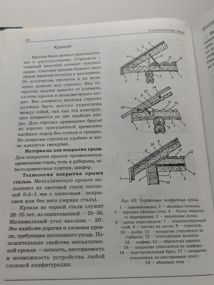 Русская баня