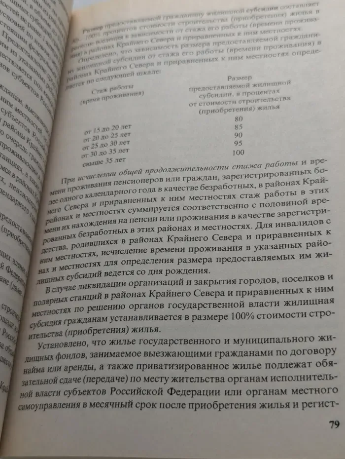 Новые способы получения жилья