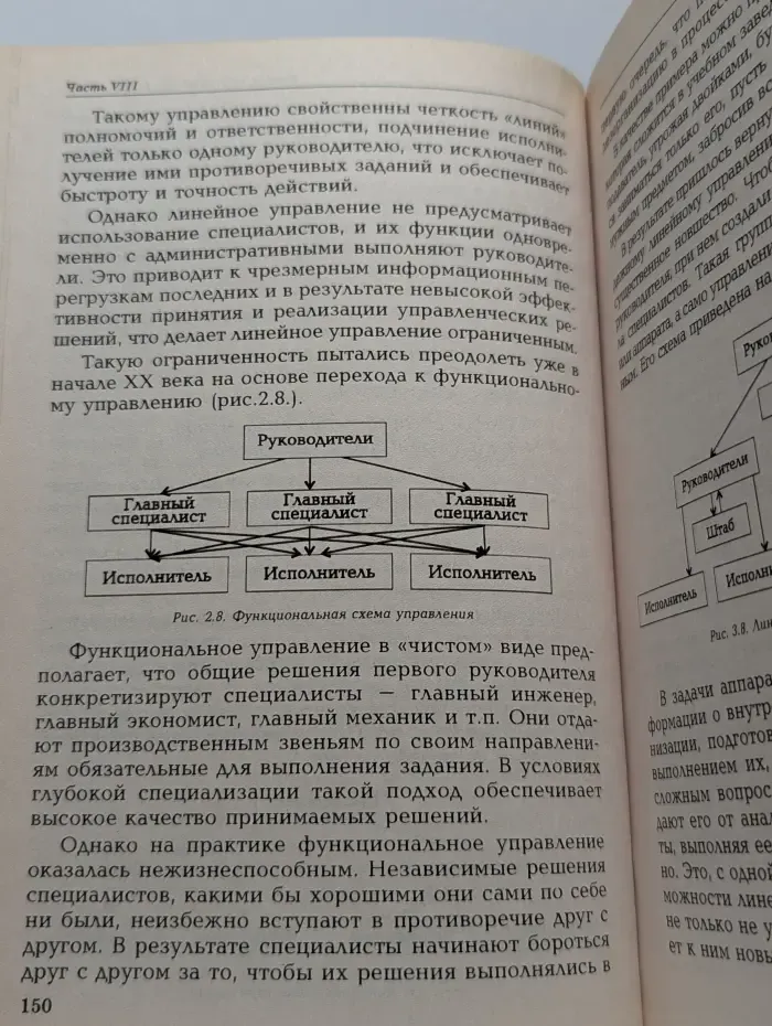 Основы менеджмента