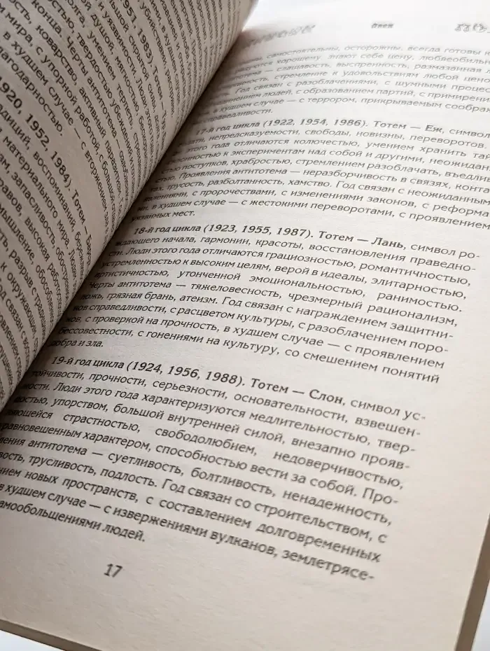 Овен. Зодиакальный прогноз на 2008 год