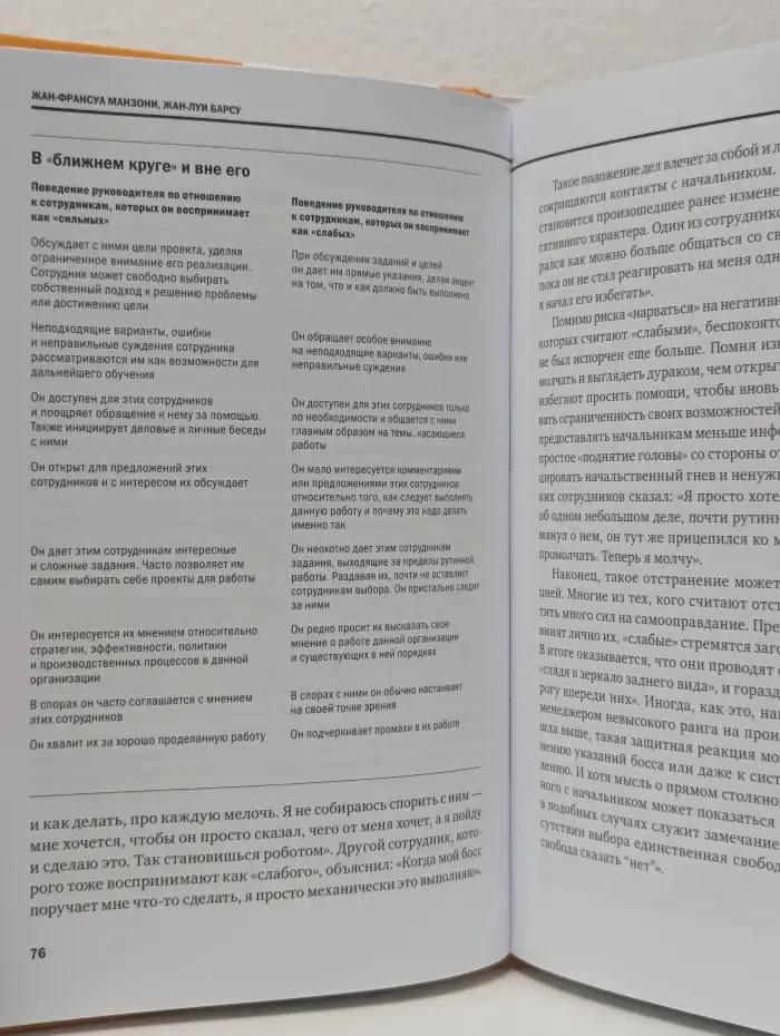 Управление персоналом