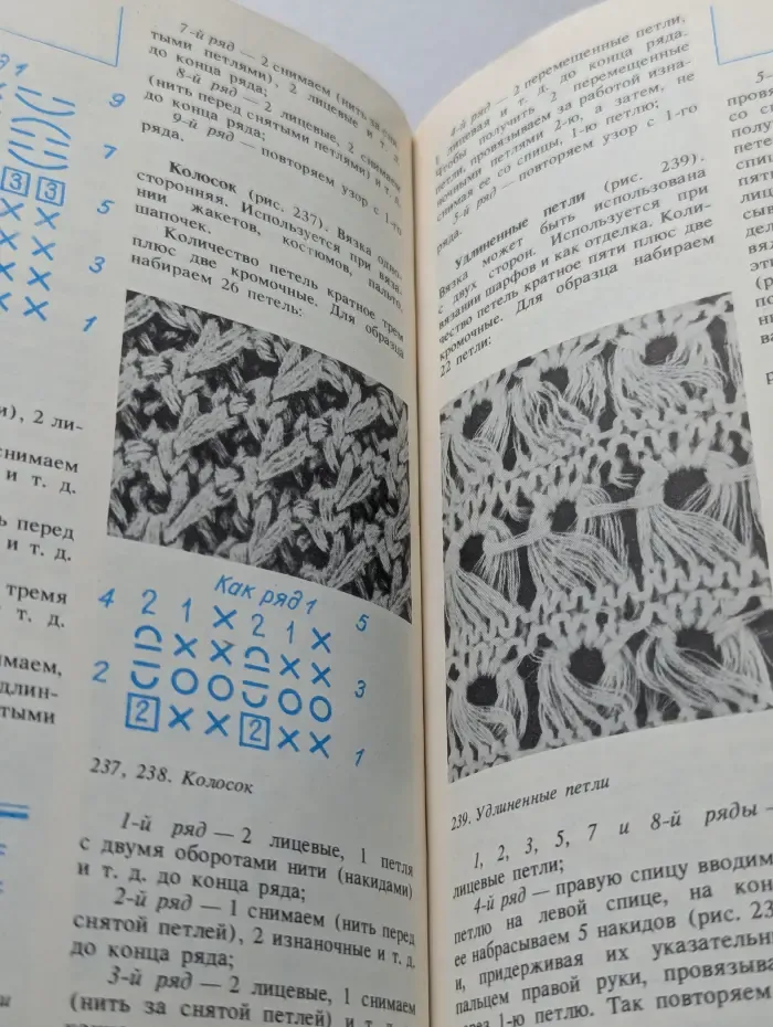 Вязание на спицах