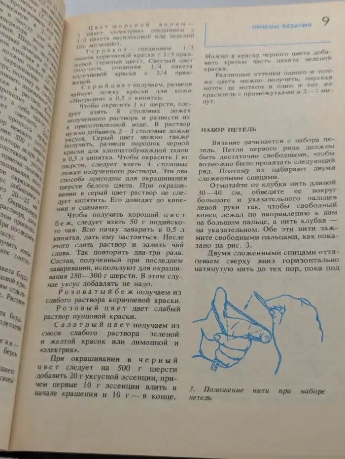 Вязание на спицах