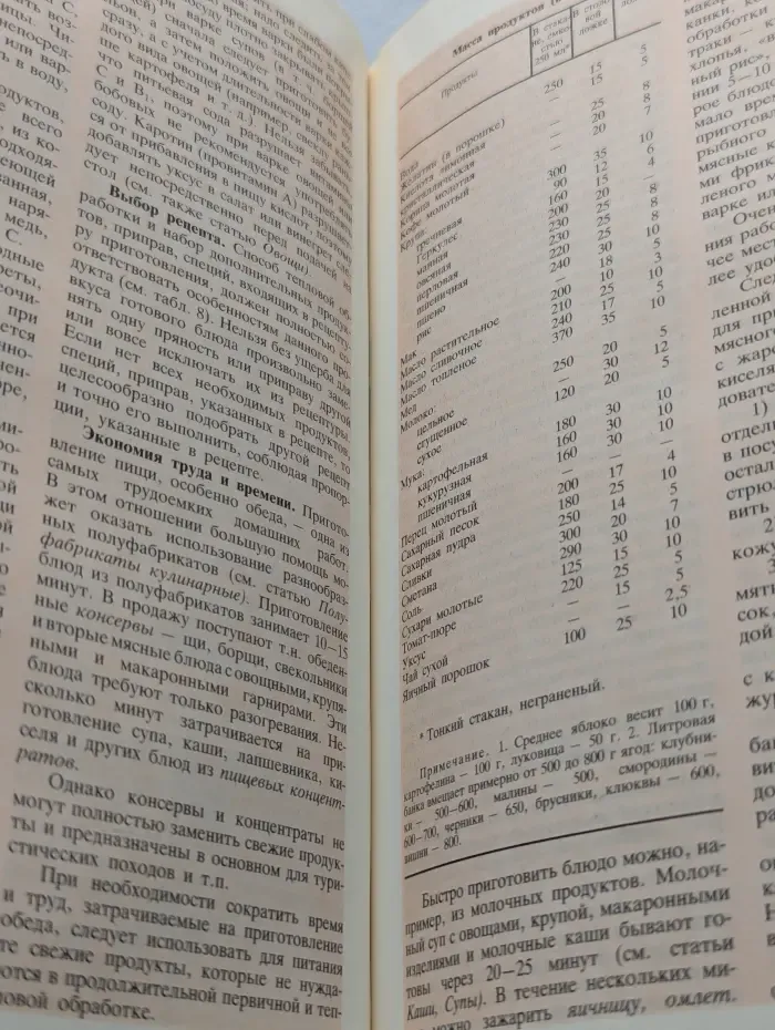 Энциклопедия домашнего хозяйства. Том 2