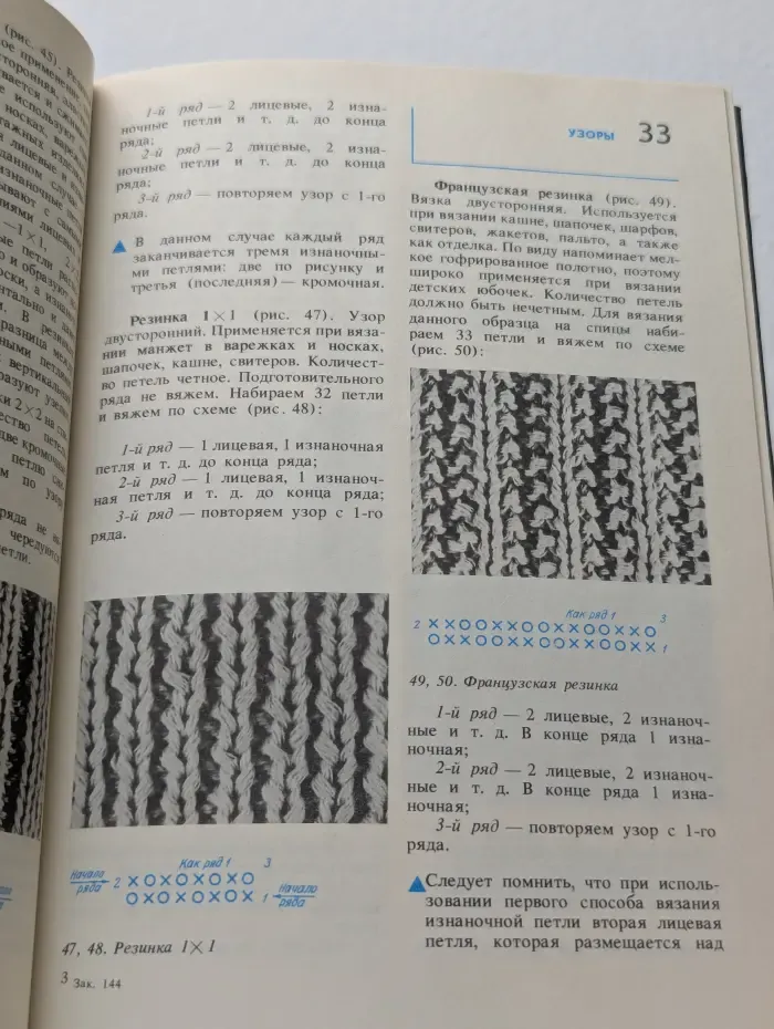 Вязание на спицах