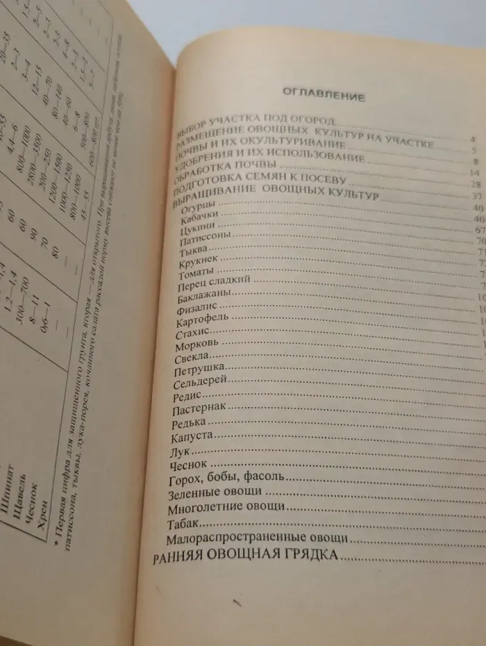 Ваш огород