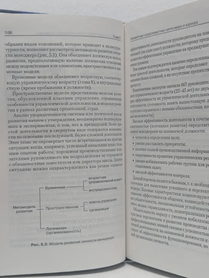 Управление карьерой менеджера