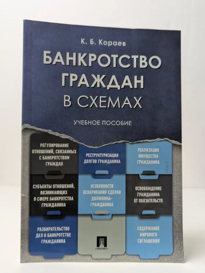 Банкротство граждан в схемах