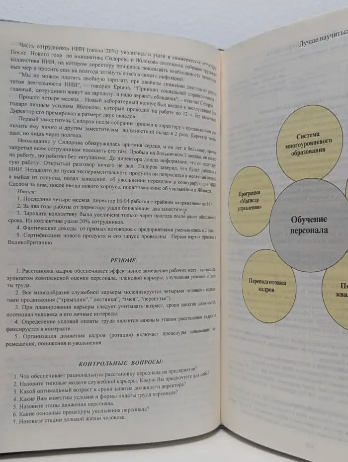 Управление персоналом