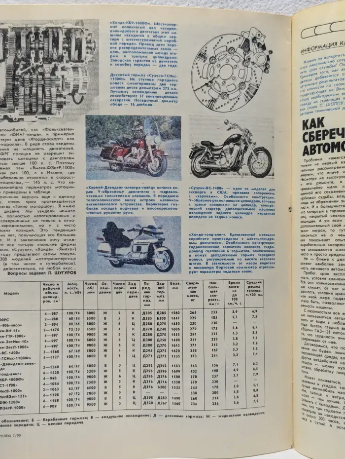 За рулем. Выпуск № 7/1990