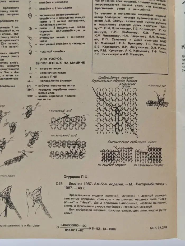 Вязание 1987. Альбом моделей