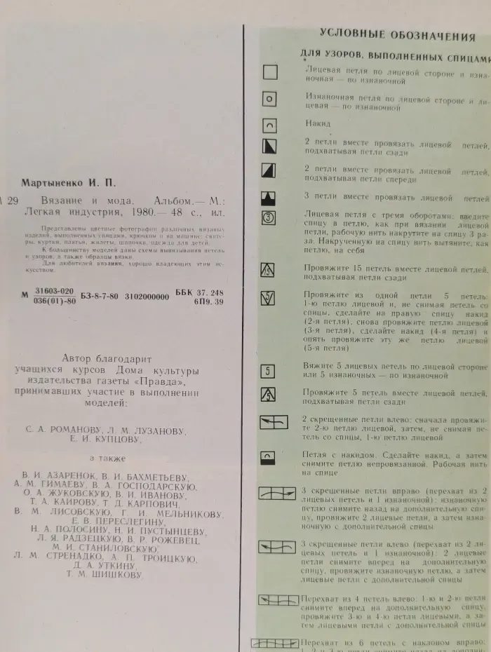 Вязание и мода. Альбом