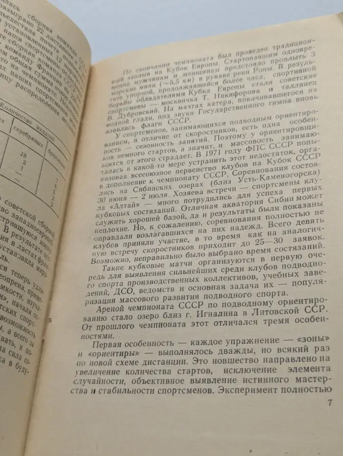 Спортсмен-подводник. Выпуск № 30/1972