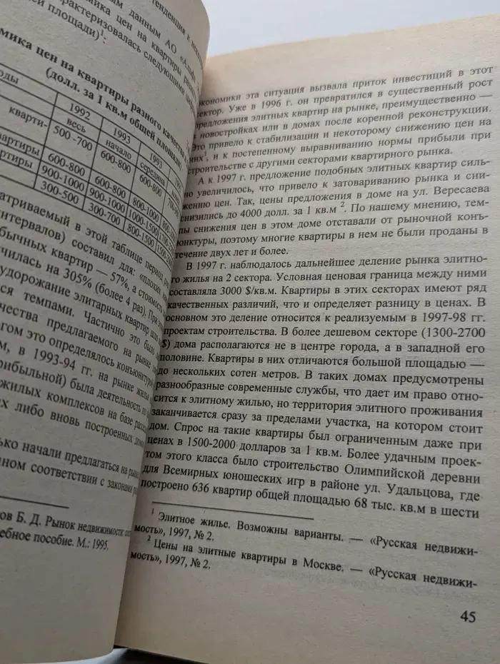 Рынок и оценка недвижимости в России