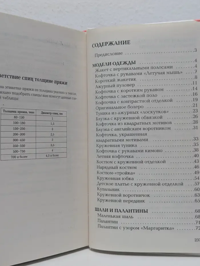 Кружевные фантазии