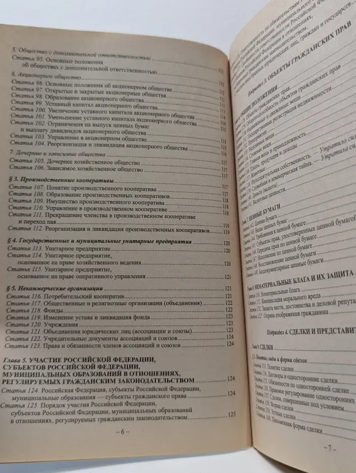 Гражданский кодекс Российской Федерации. Часть 1-4