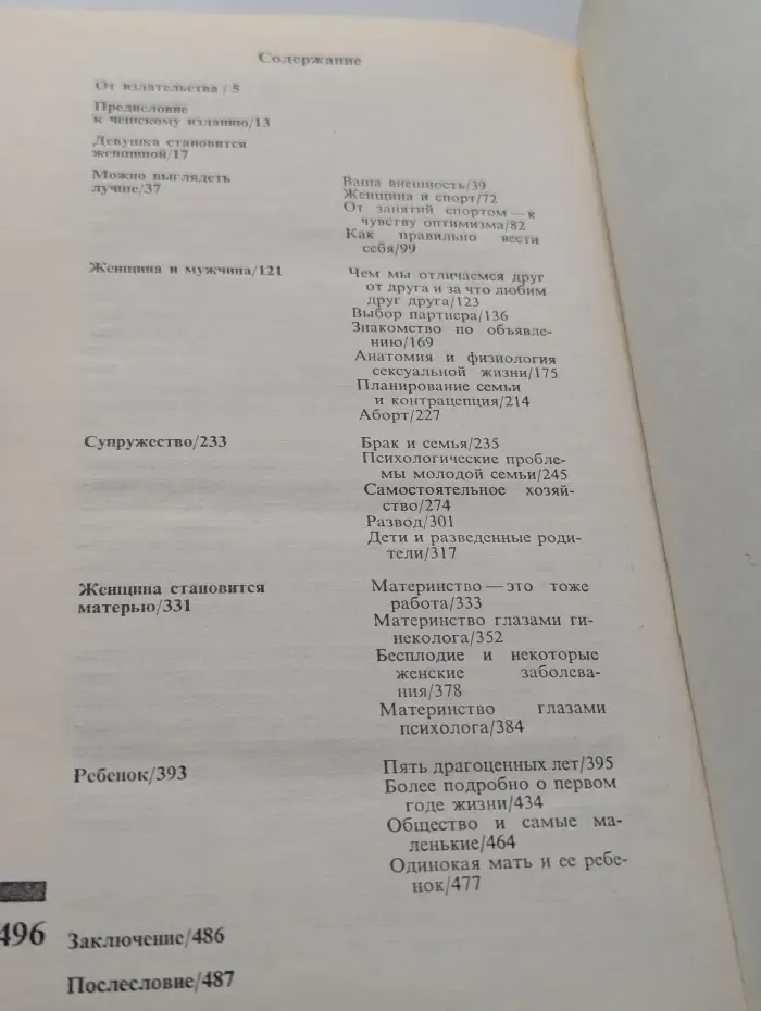 Энциклопедия молодой женщины